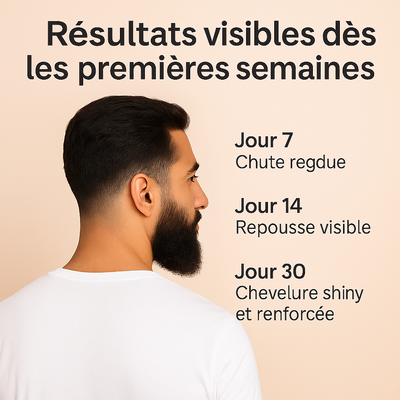 N'wara™ | Cure Capillaire Repousse Extrême Pour Hommes